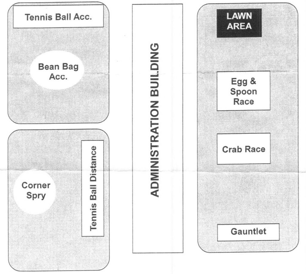 Cedar College sports day map that shows the location of the ‘Gauntlet’.
